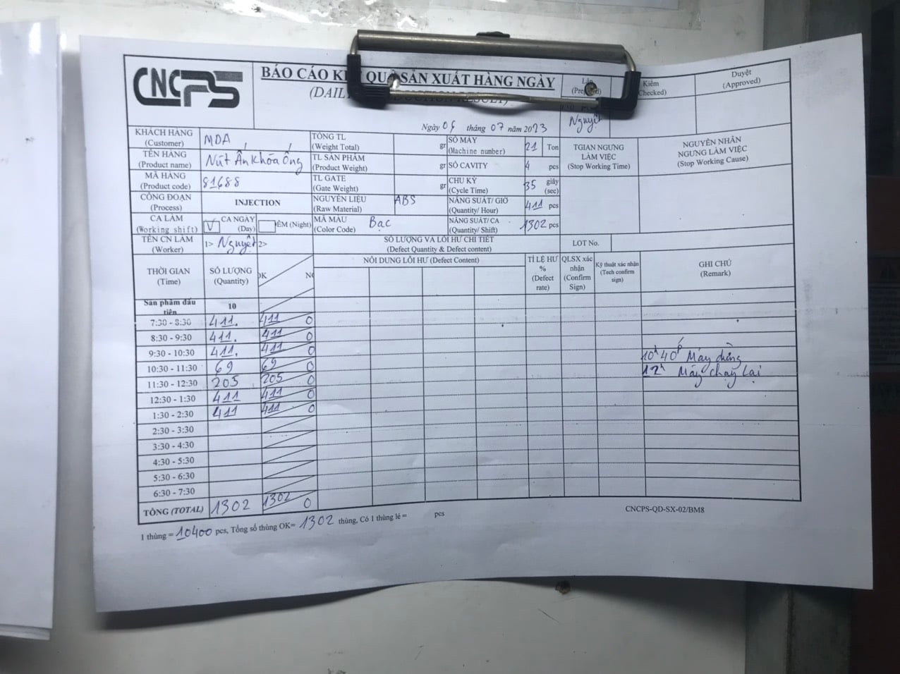 production results report.jpg